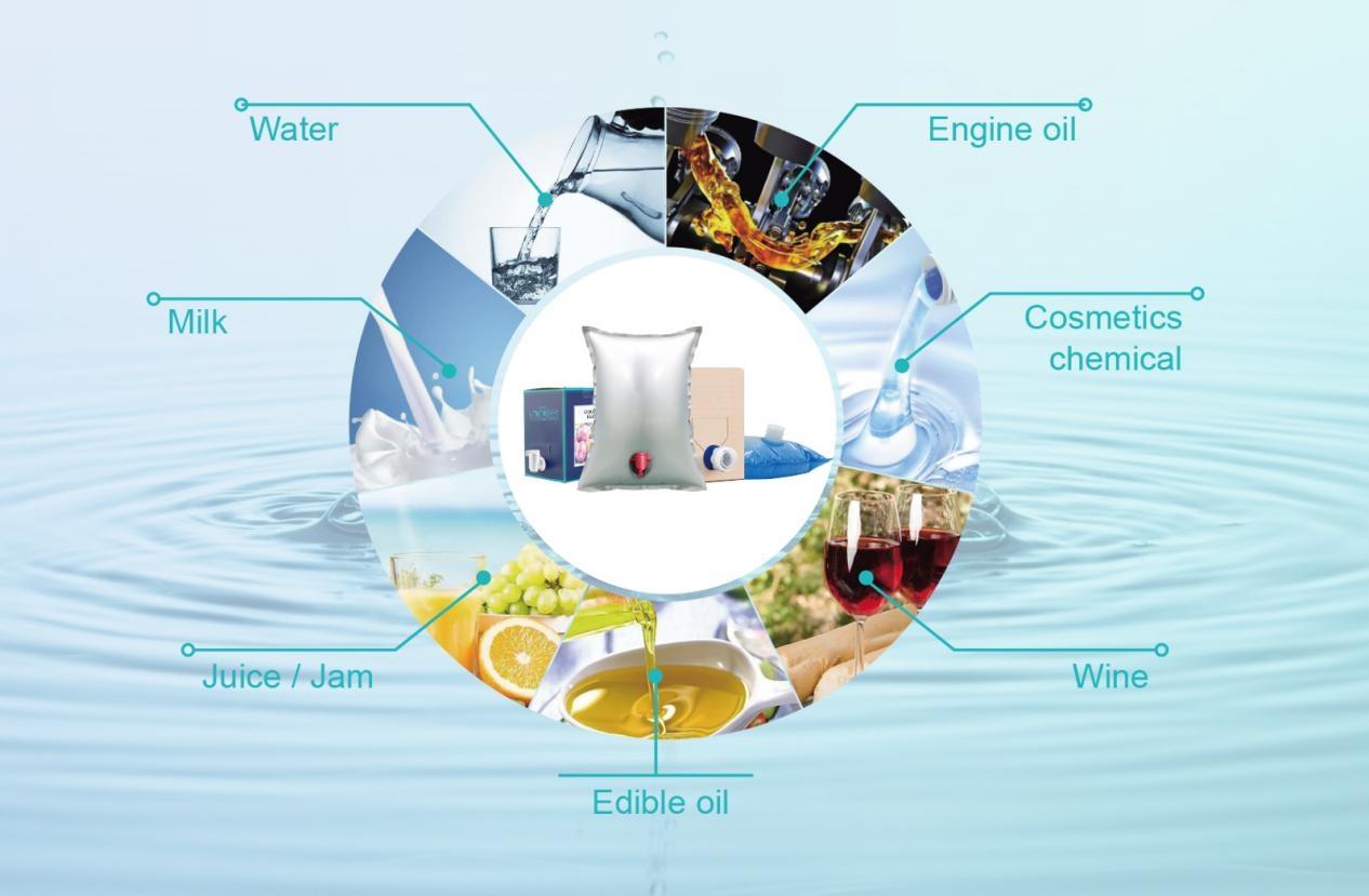 Descubra los envases flexibles para líquidos: un futuro de innovación y comodidad